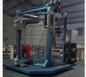 Trung Quốc Blown Film Extrusion Process Rotary Thổi máy cho In ấn lớp phim nhà cung cấp